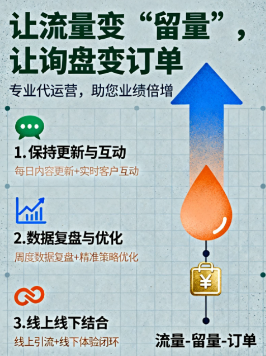 硅橡膠色膏色母粘結劑廠家看過來！三招讓你的網絡訂單多到接不過來