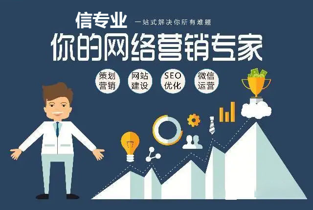 企業(yè)應該如何選擇網絡推廣公司? 企業(yè)應該如何選擇網絡推廣公司?