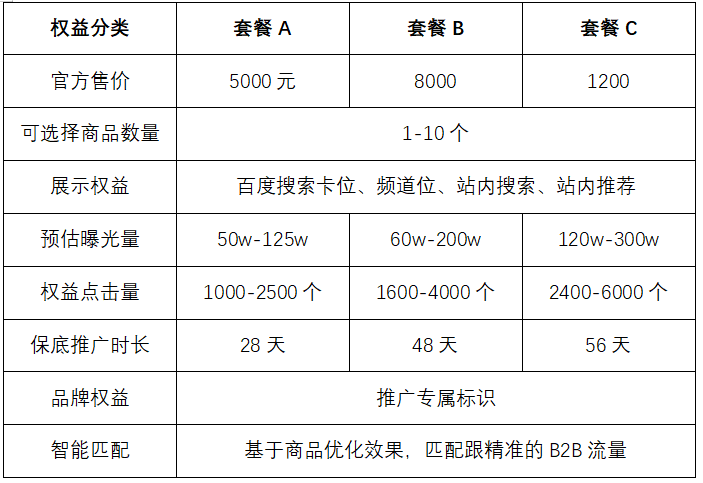 1671703487816021.png 加油包介紹.png